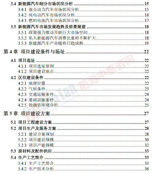 新能源汽車(chē)產(chǎn)業(yè)園項(xiàng)目目錄片段_副本.png 新能源汽車(chē)產(chǎn)業(yè)園項(xiàng)目目錄片段_副本.png