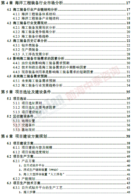 海洋工程裝備開(kāi)發(fā)制造項(xiàng)目目錄片段_副本.png 海洋工程裝備開(kāi)發(fā)制造項(xiàng)目目錄片段_副本.png