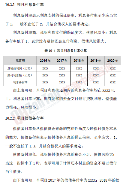 加油站連鎖經營項目利息備付率_副本.png 加油站連鎖經營項目利息備付率_副本.png