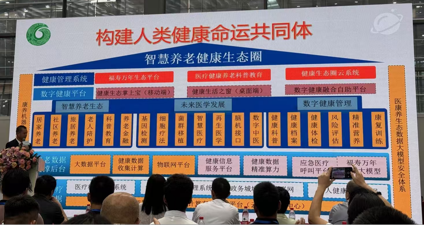 2 智慧養(yǎng)老 總圖.png 2 智慧養(yǎng)老 總圖.png