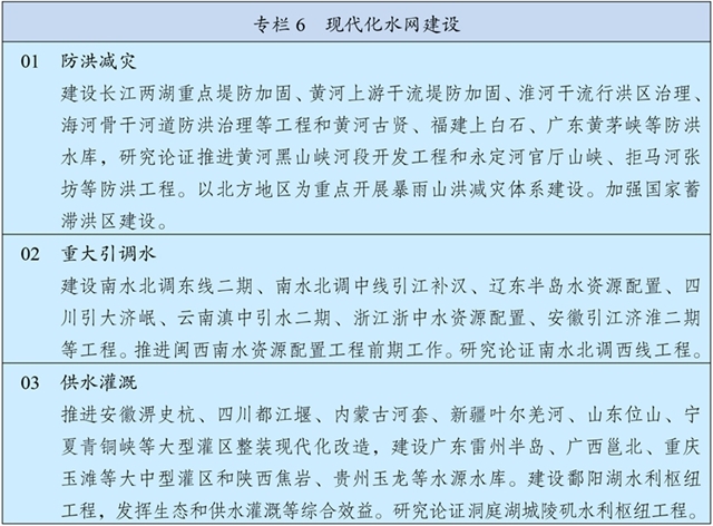 7-3 專欄6 現(xiàn)代化水網(wǎng)建設(shè).jpg 7-3 專欄6 現(xiàn)代化水網(wǎng)建設(shè).jpg