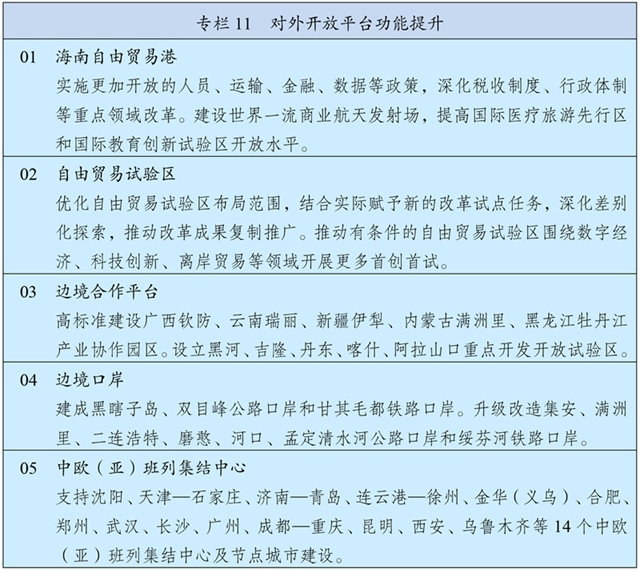 21-3 專欄11 對(duì)外開放平臺(tái)功能提升.jpg 21-3 專欄11 對(duì)外開放平臺(tái)功能提升.jpg
