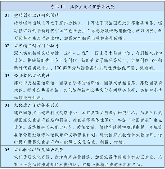36-2 專欄14 社會(huì)主義文化繁榮發(fā)展.jpg 36-2 專欄14 社會(huì)主義文化繁榮發(fā)展.jpg