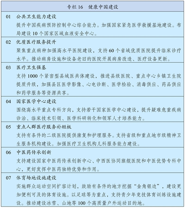 39-5 專欄16 健康中國(guó)建設(shè).jpg 39-5 專欄16 健康中國(guó)建設(shè).jpg